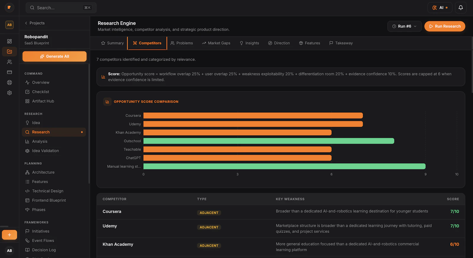 PlanMySaaS screenshot 10