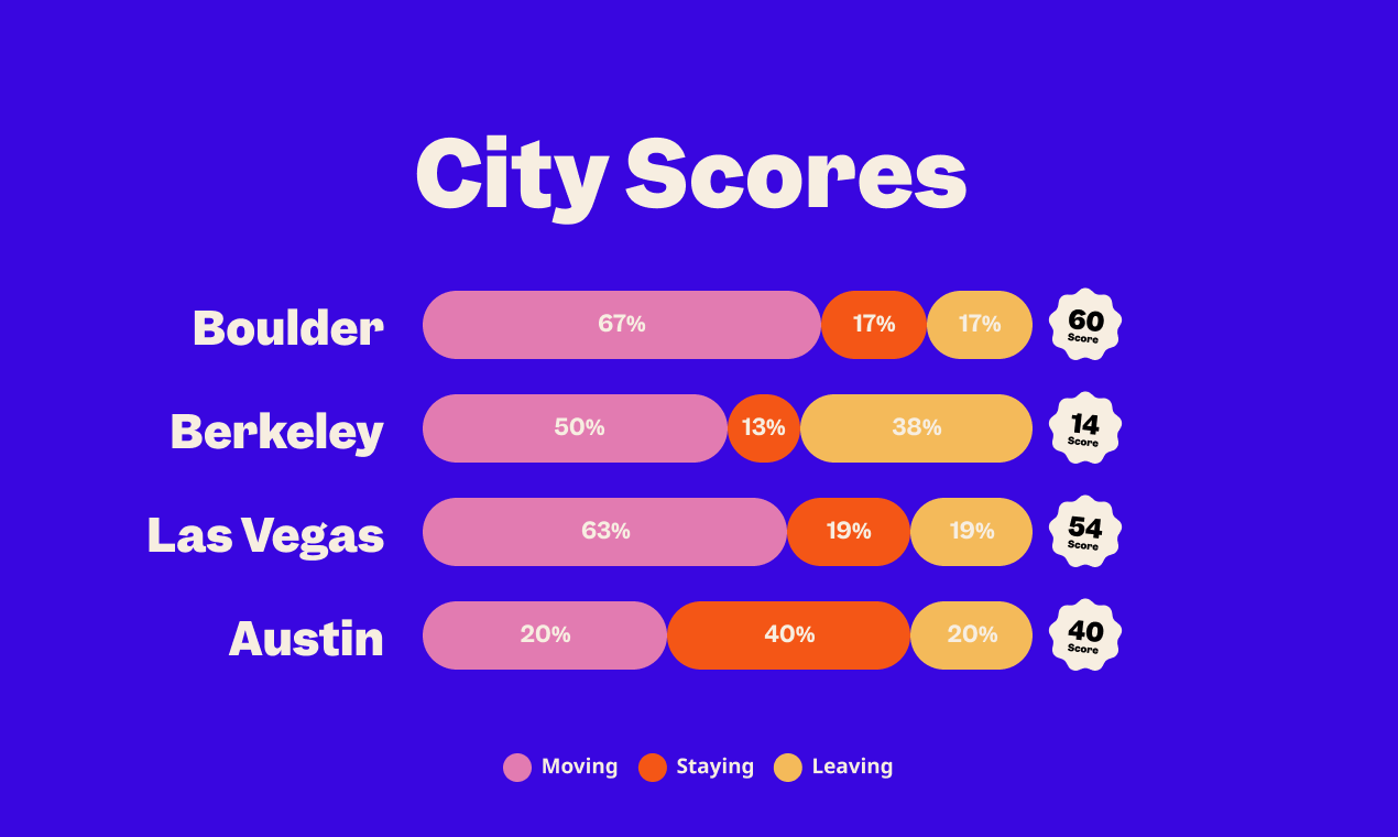 Transplant.to gallery image