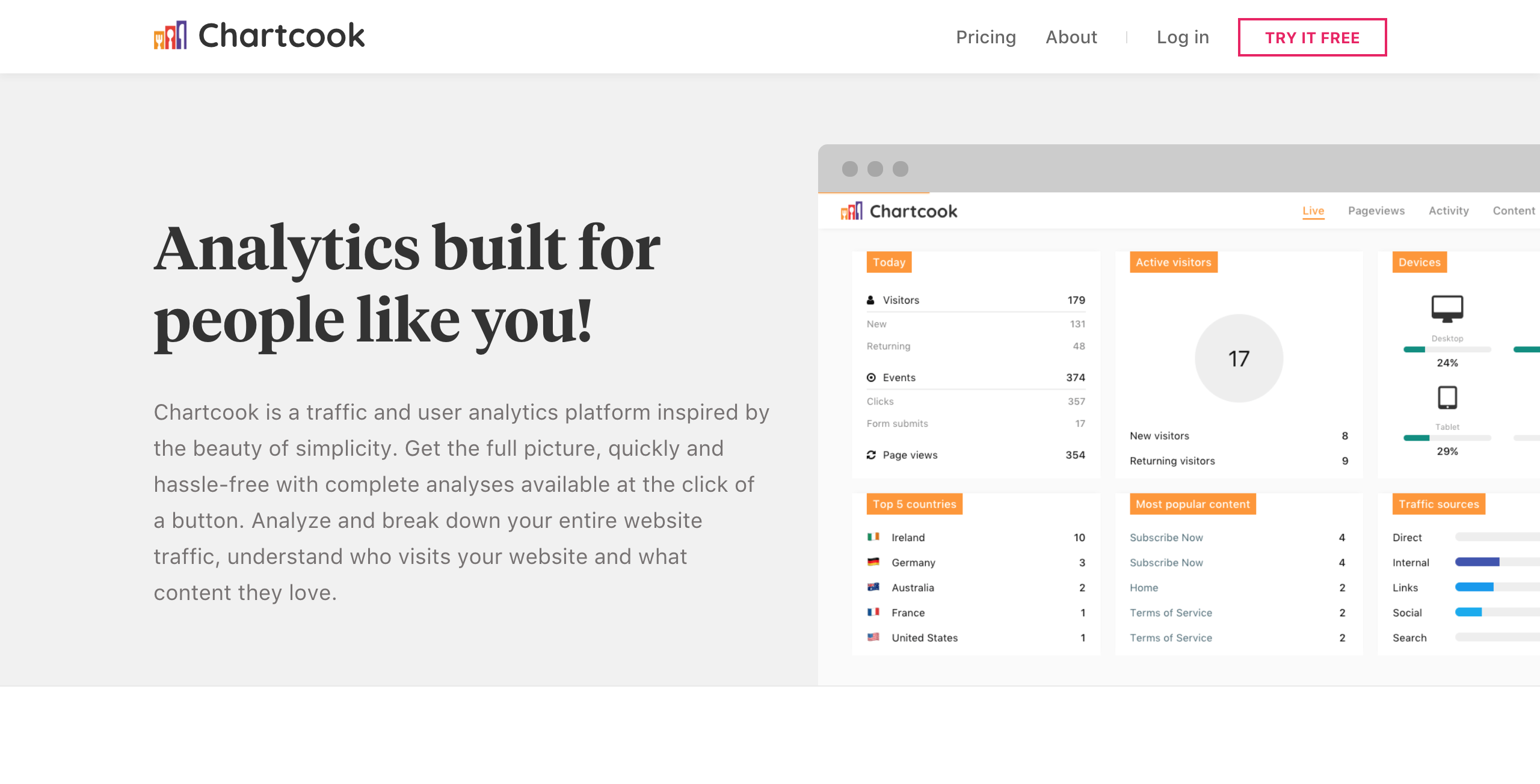 Chartcook gallery image