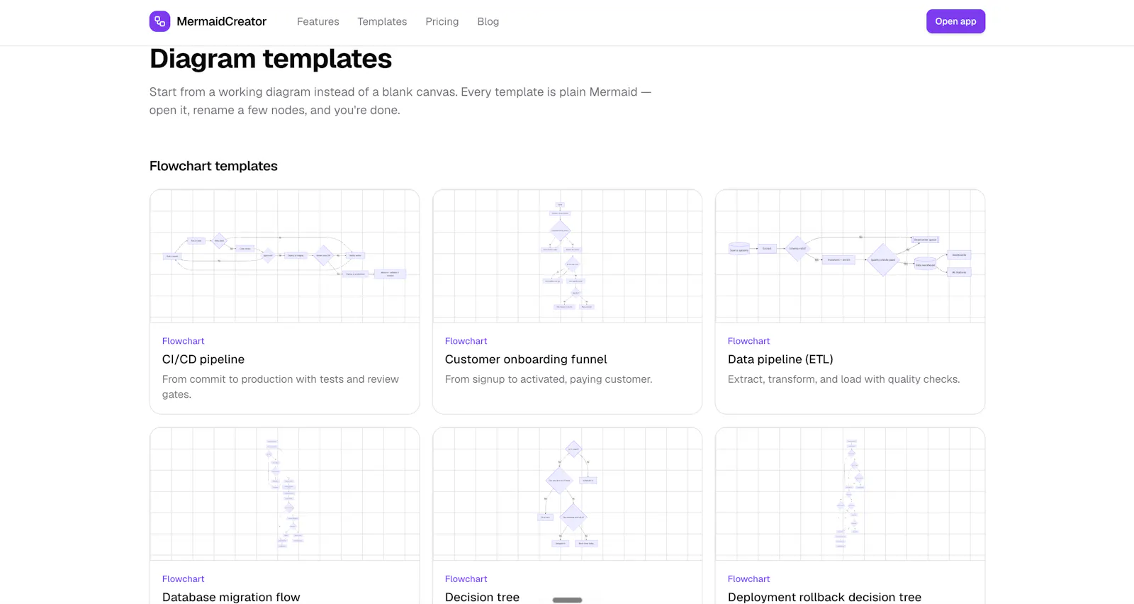 MermaidCreator screenshot 3