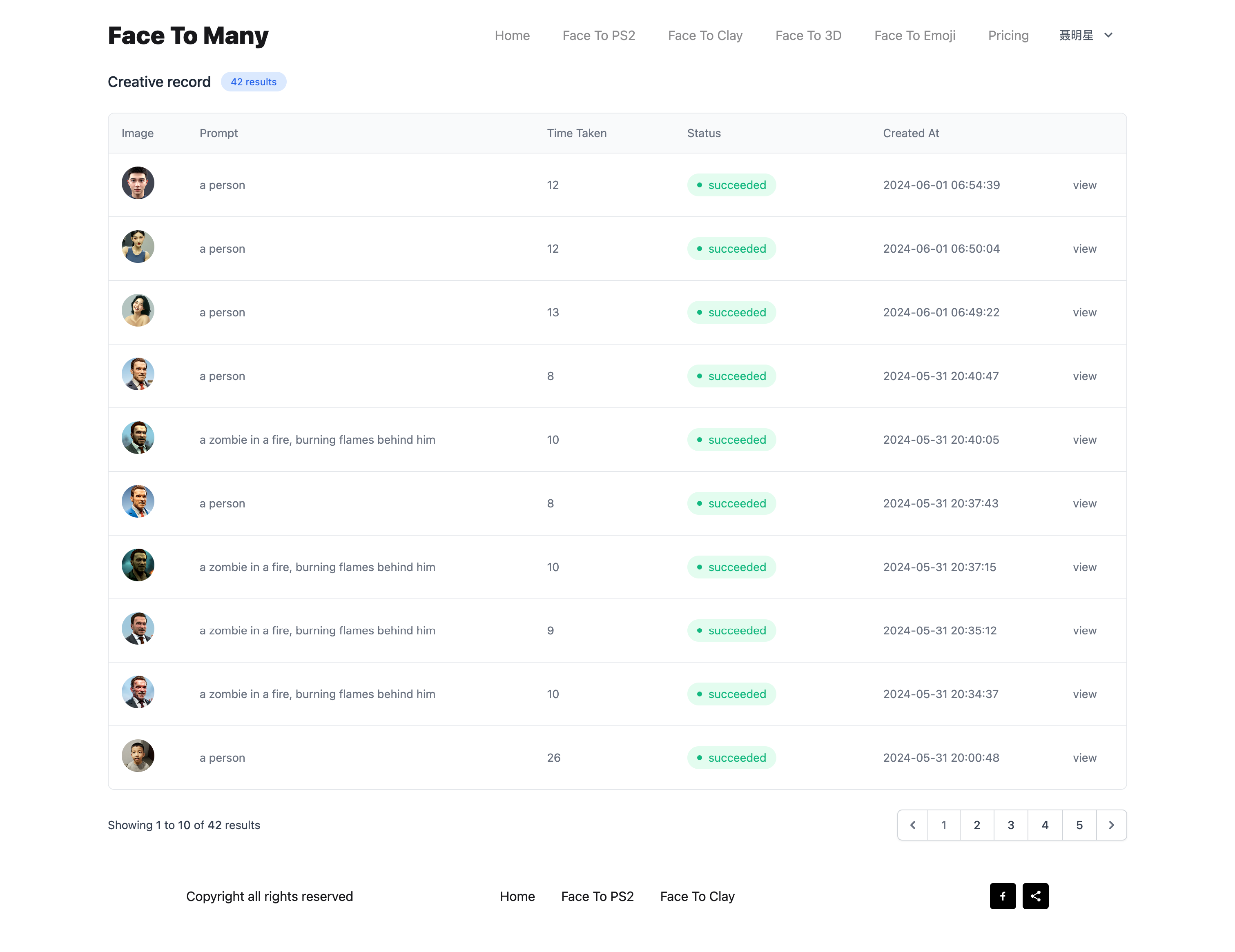 Face To Many gallery image