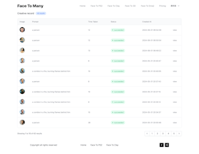 Face To Many gallery image