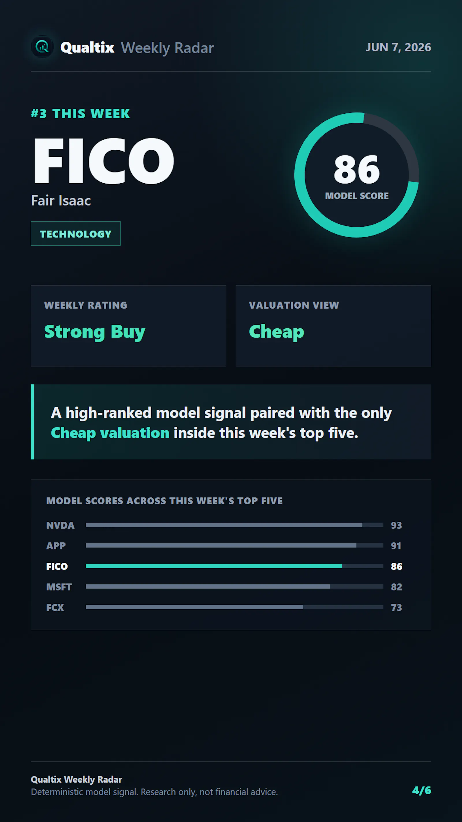 Qualtix screenshot 4