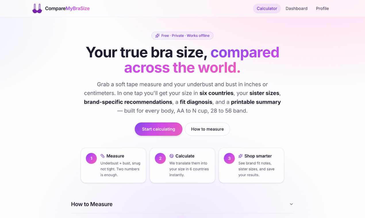CompareMyBraSize gallery image