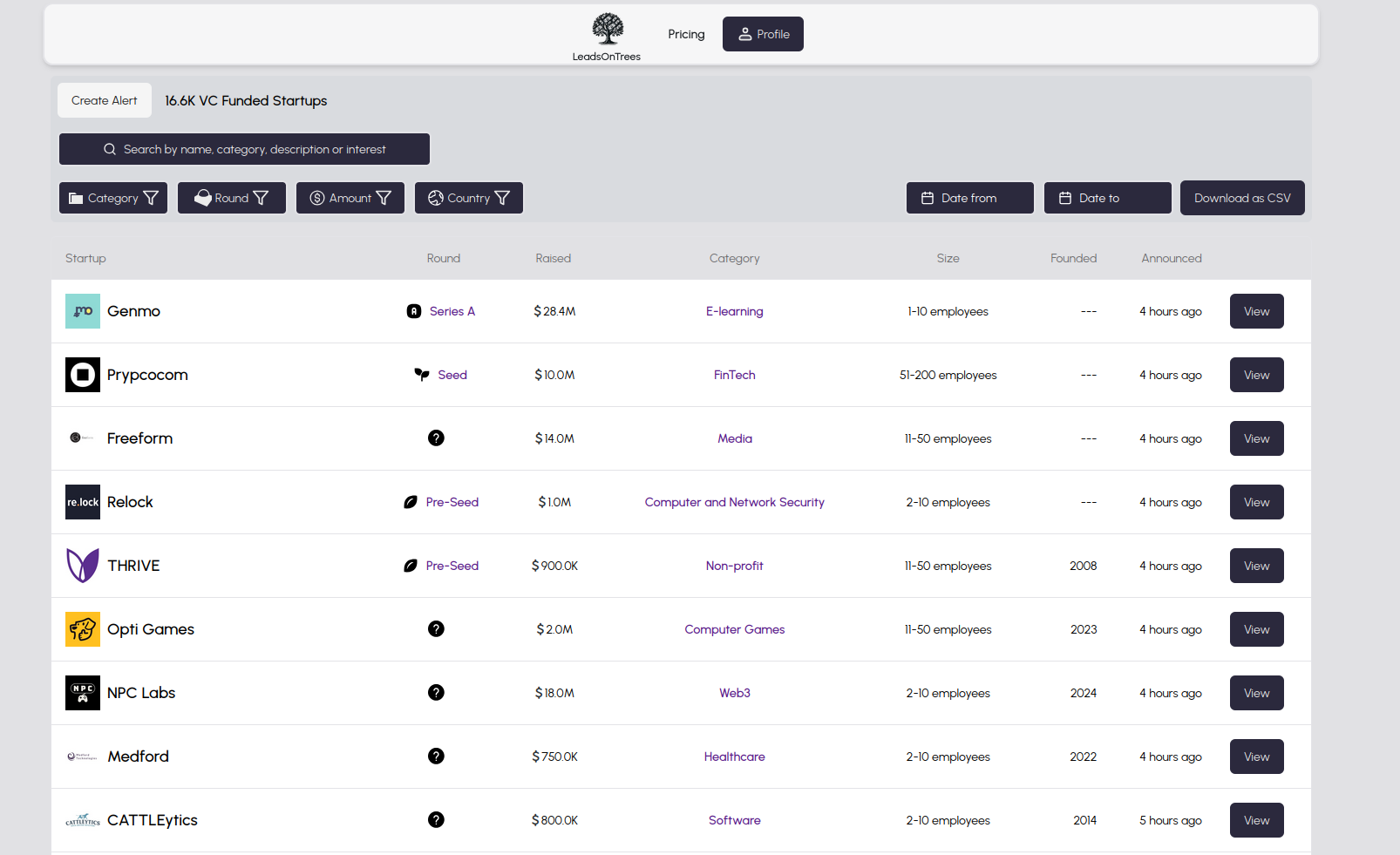 LeadsOnTrees - VC Funded Startups media 3