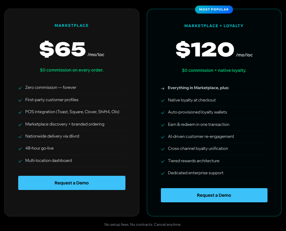 OPA! Marketplace gallery image