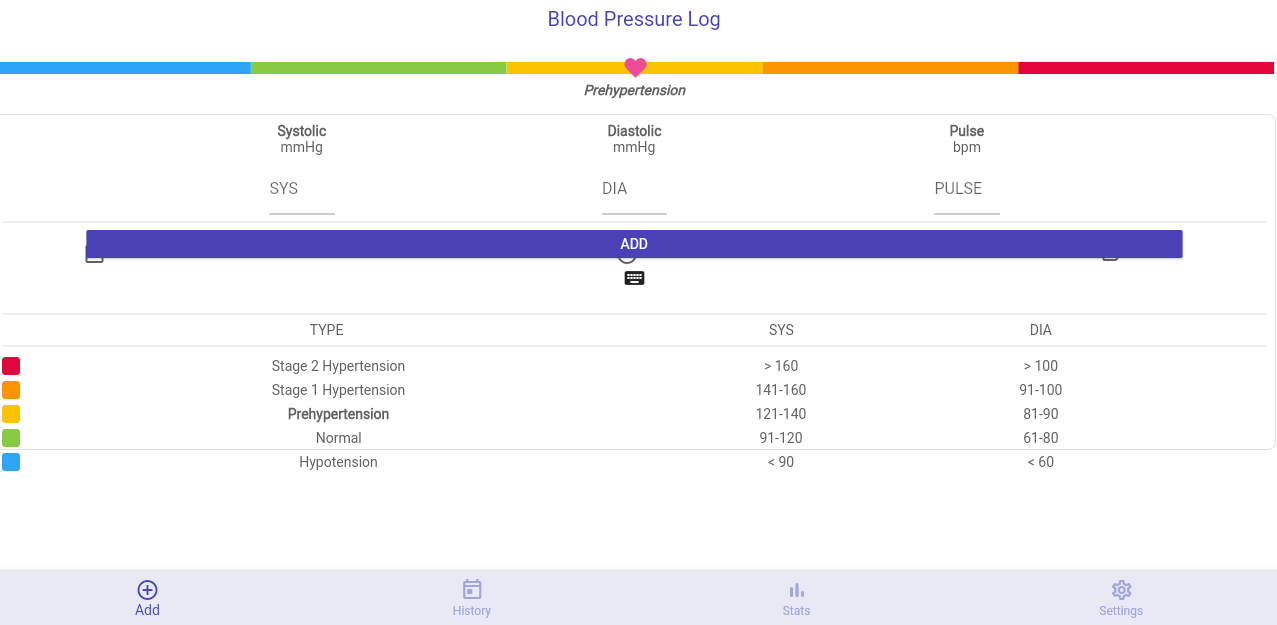 Medioo: Blood Pressure Logger gallery image
