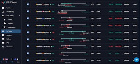 Free Crypto Smart Trading Platform & Bot gallery image