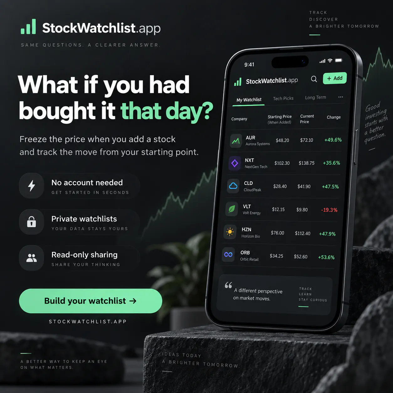 StockWatchlist gallery image