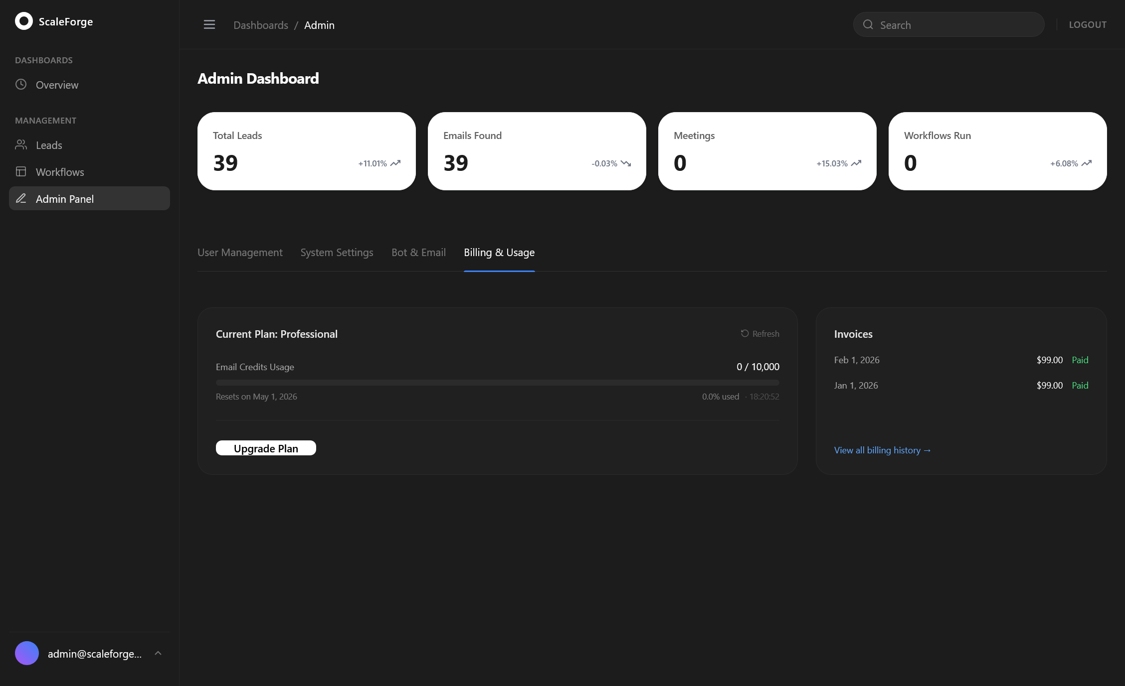 ScaleForge Sales & CRM Platform gallery image