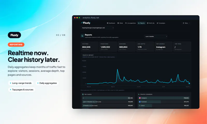 Fluxly screenshot 6