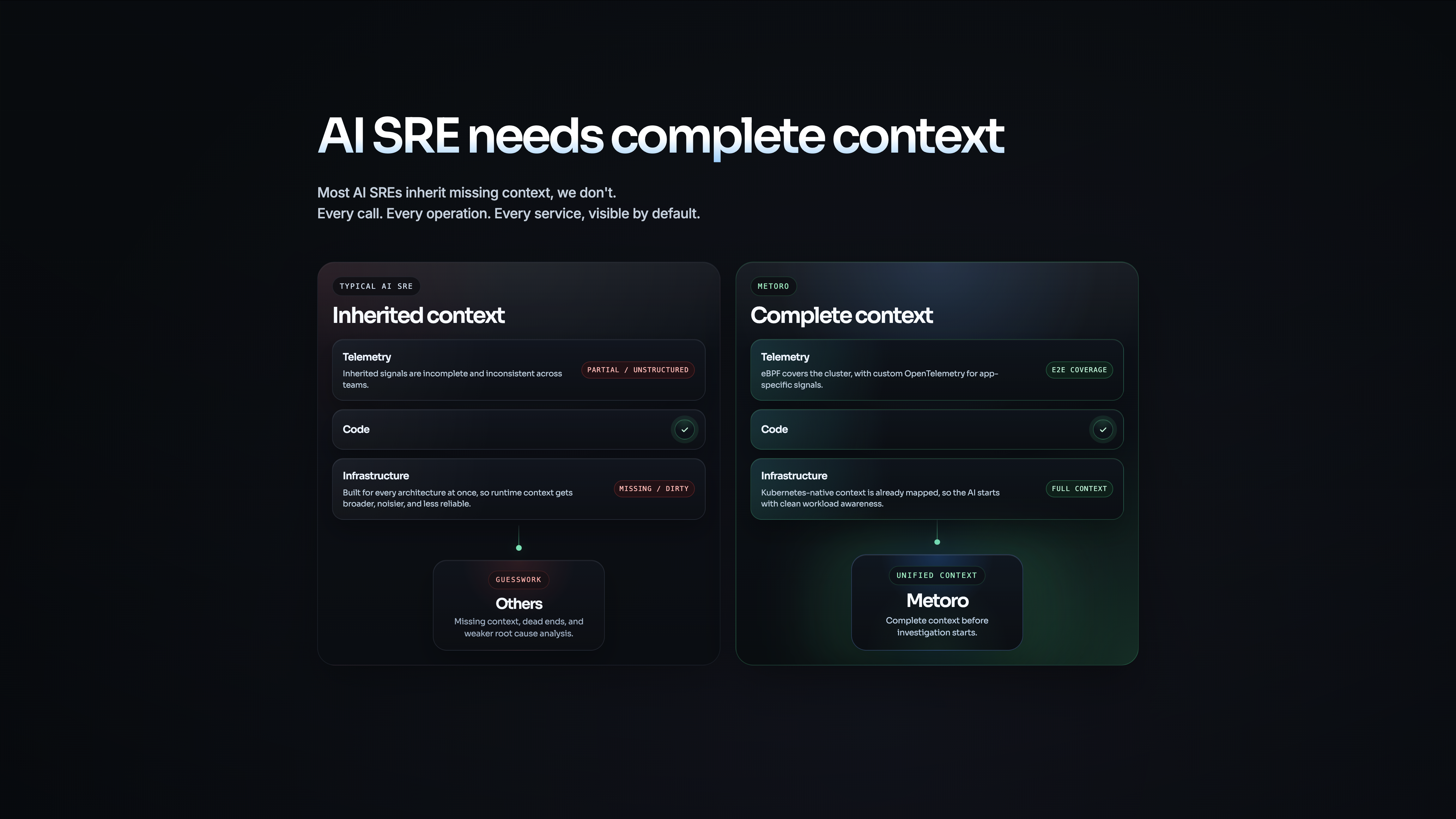 Metoro gallery image