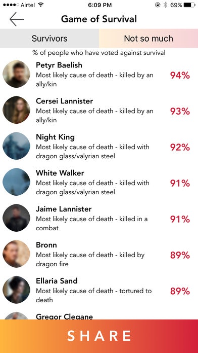 Game of Survival 2.0 gallery image