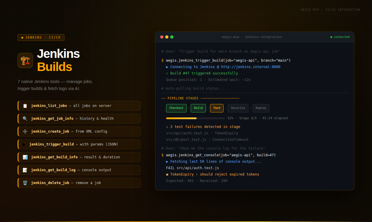 Aegis MCP gallery image