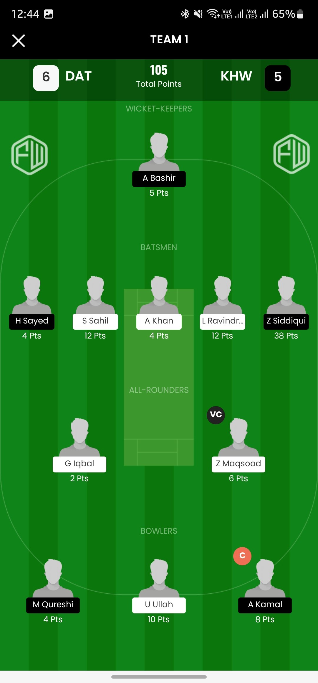 Fanwall: Fantasy Sports App media 5