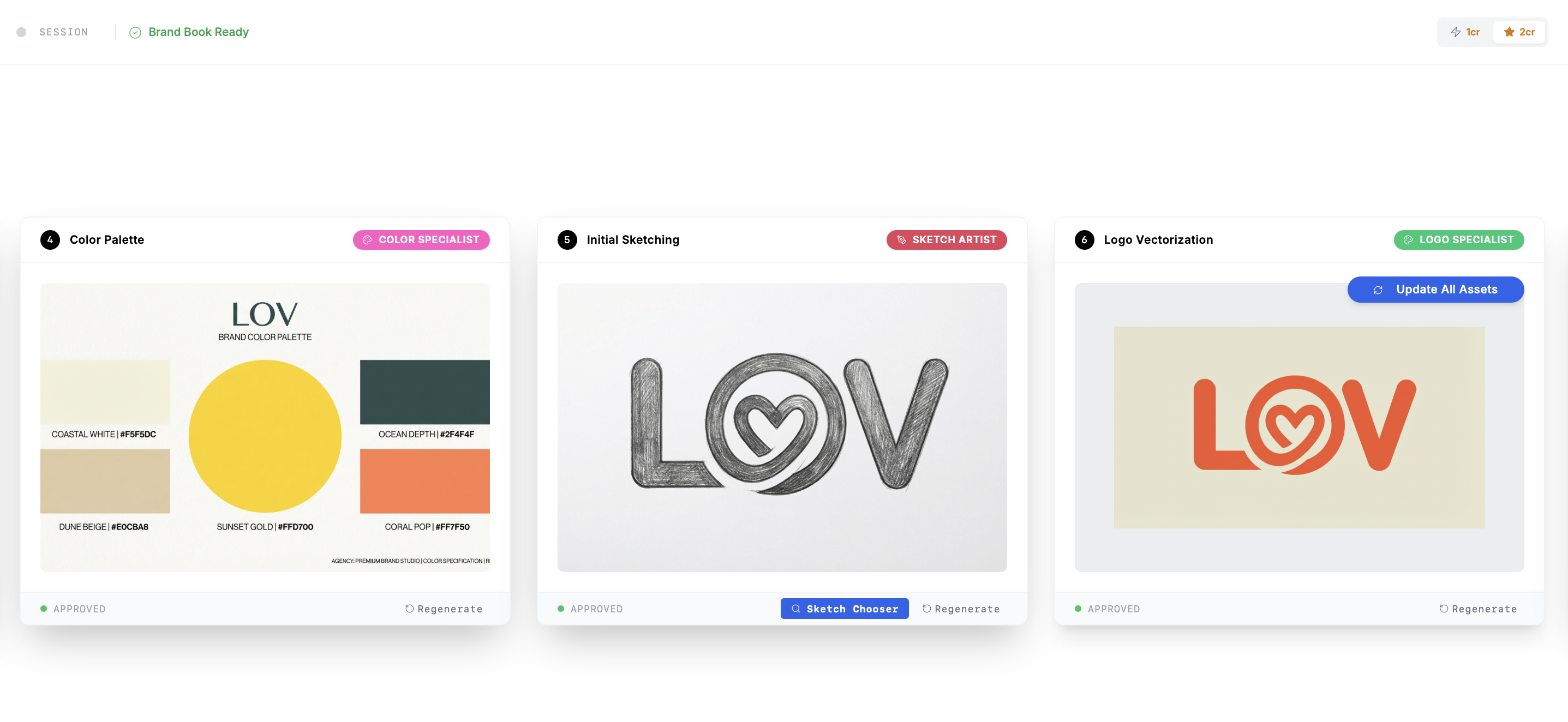 Lumiera gallery image