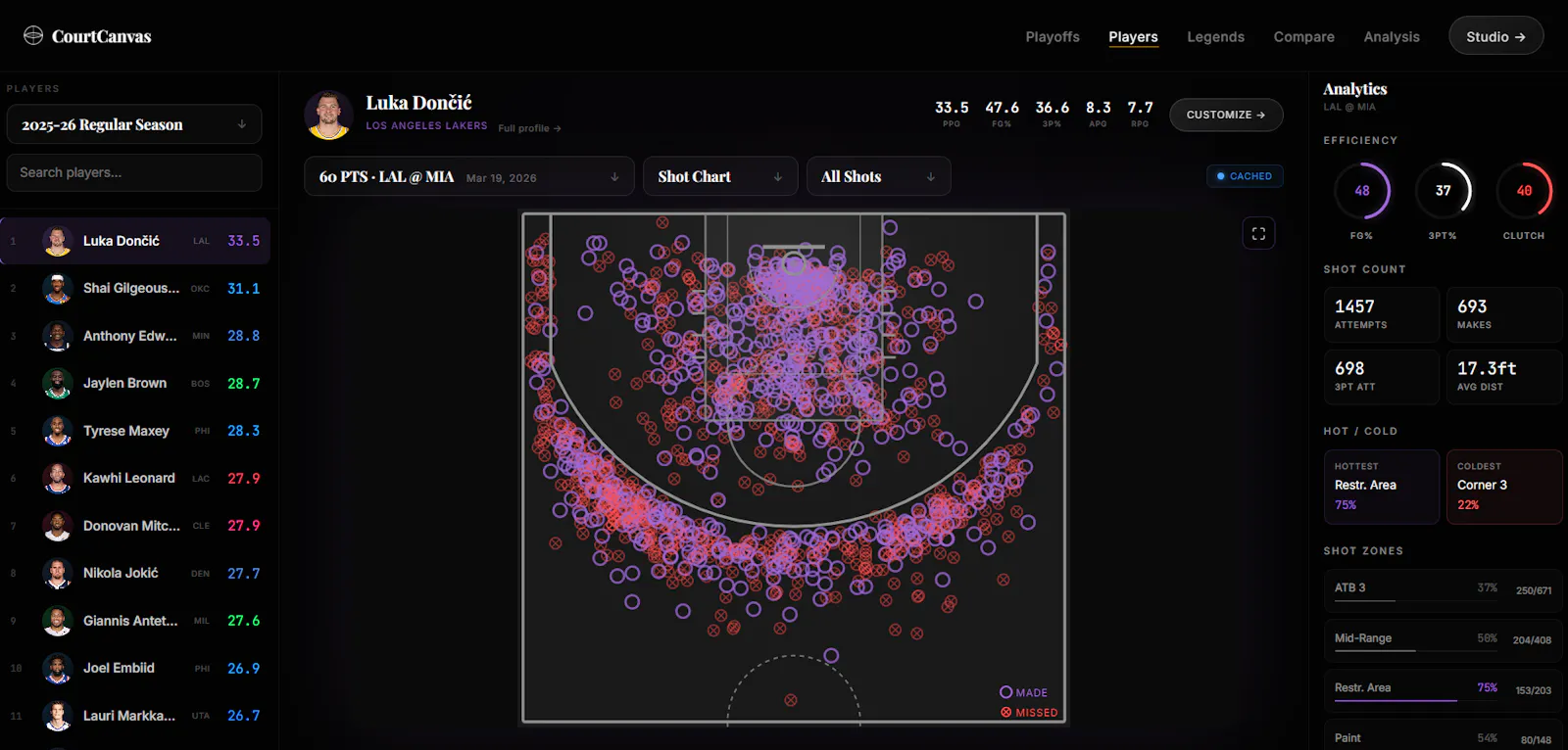 courtcanvas.app screenshot 2