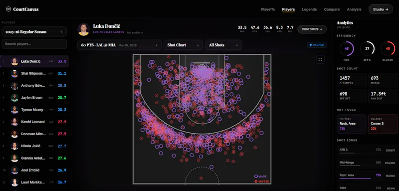 courtcanvas.app screenshot 2
