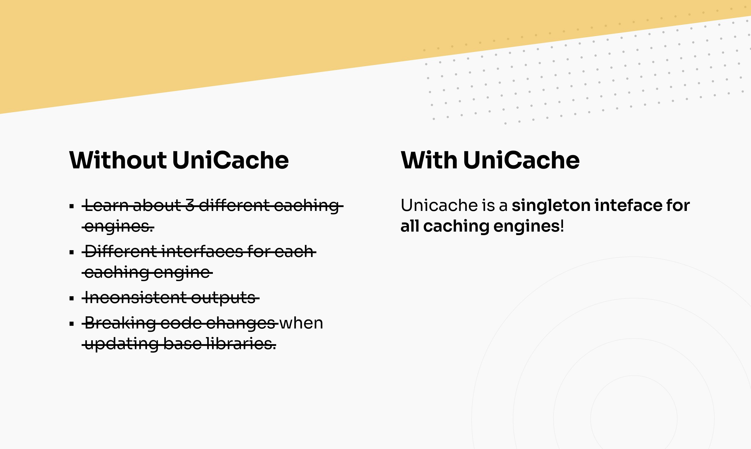 Unicache by PLG Works media 2