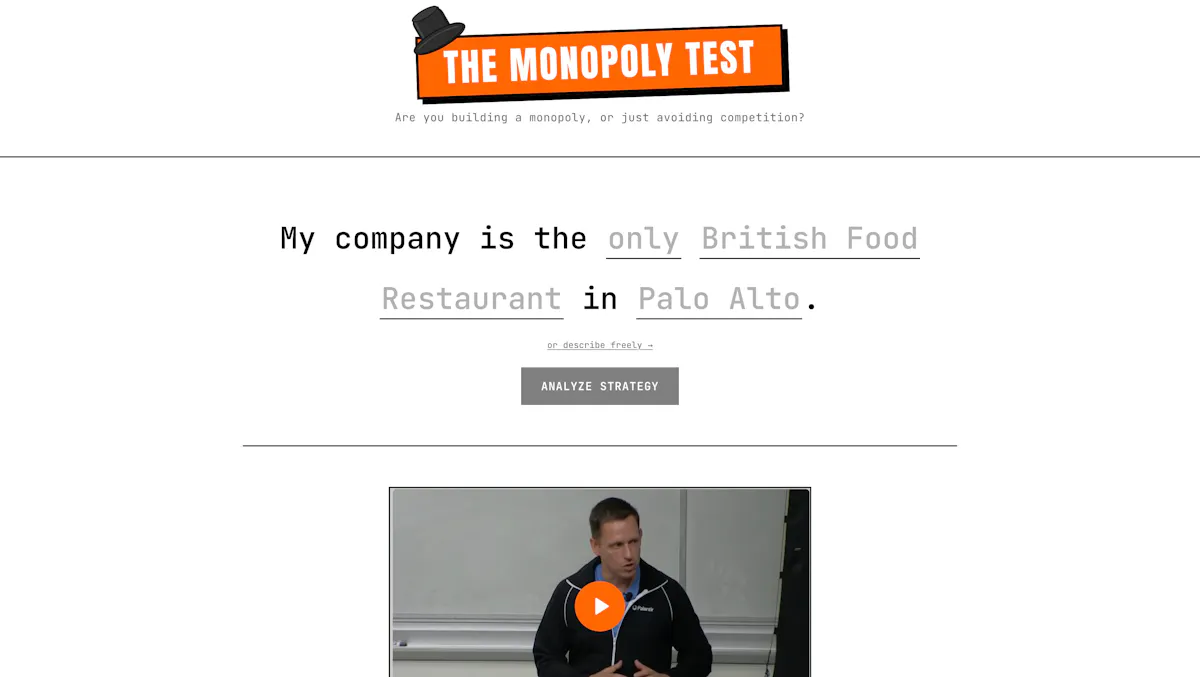 The Monopoly Test