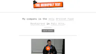 The Monopoly Test