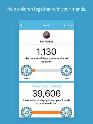 ShareTheMeal gallery image