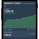 Smallcase Tracker (Portfolio Tracker - NSE Stocks)