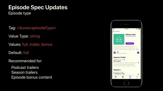 FeedPress Adds Support for New Apple Podcast Tags