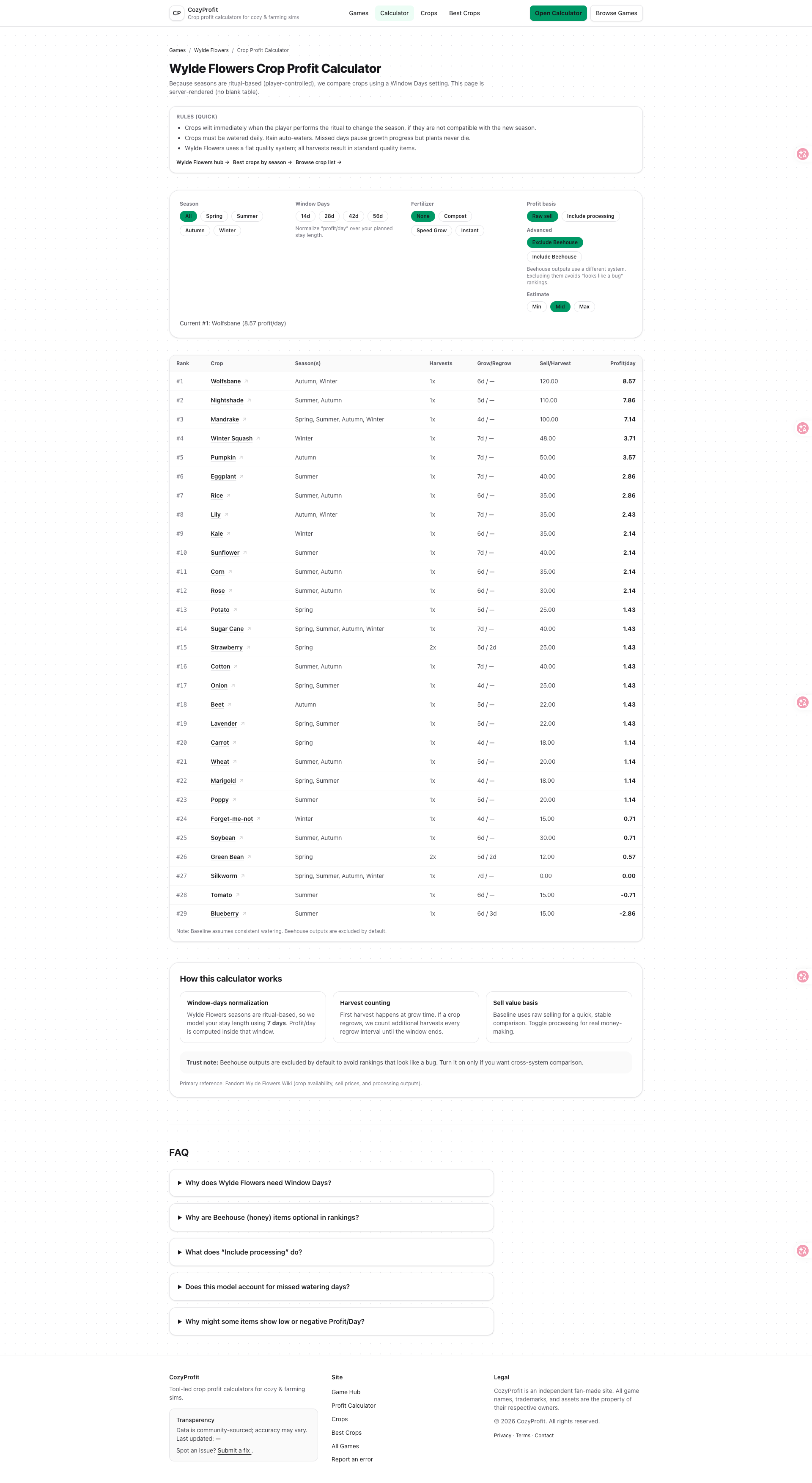 CozyProfit - Screenshot 4 showing product features and functionality