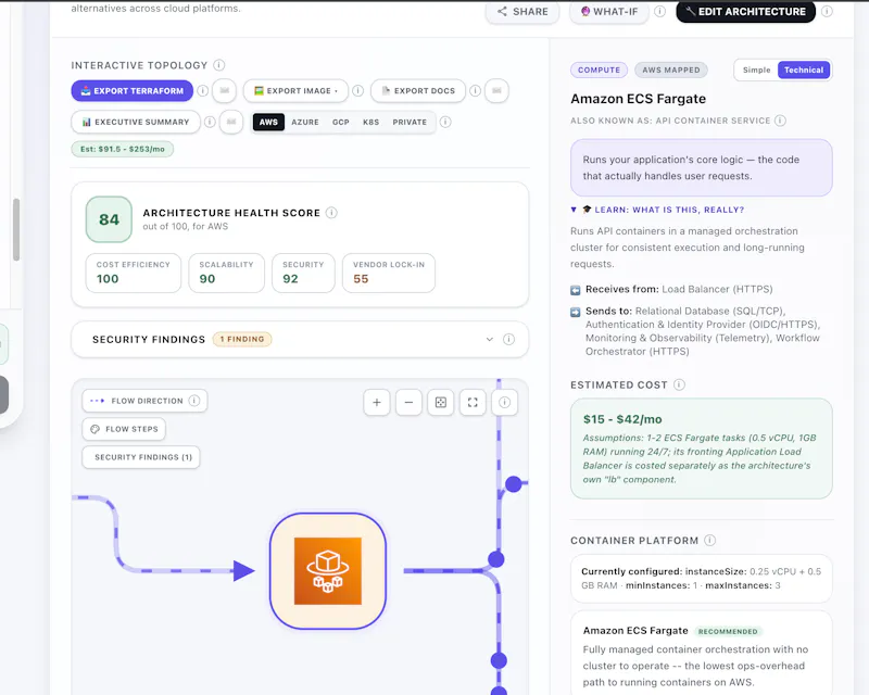 Archwise screenshot 9