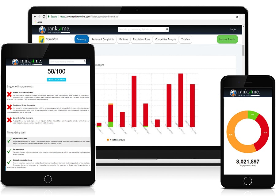 RankMeOnline gallery image