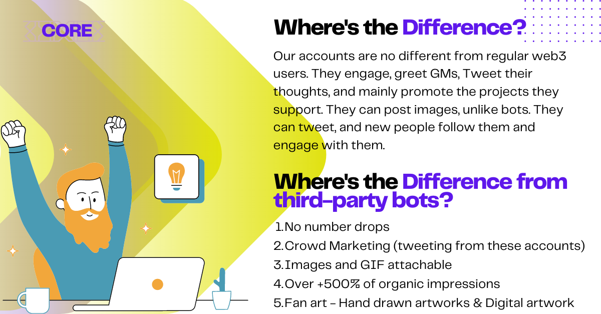 コアWeb3ソリューション - 初めてのオートマチックでオーガニックのTwitterマーケティングSMMメディア4