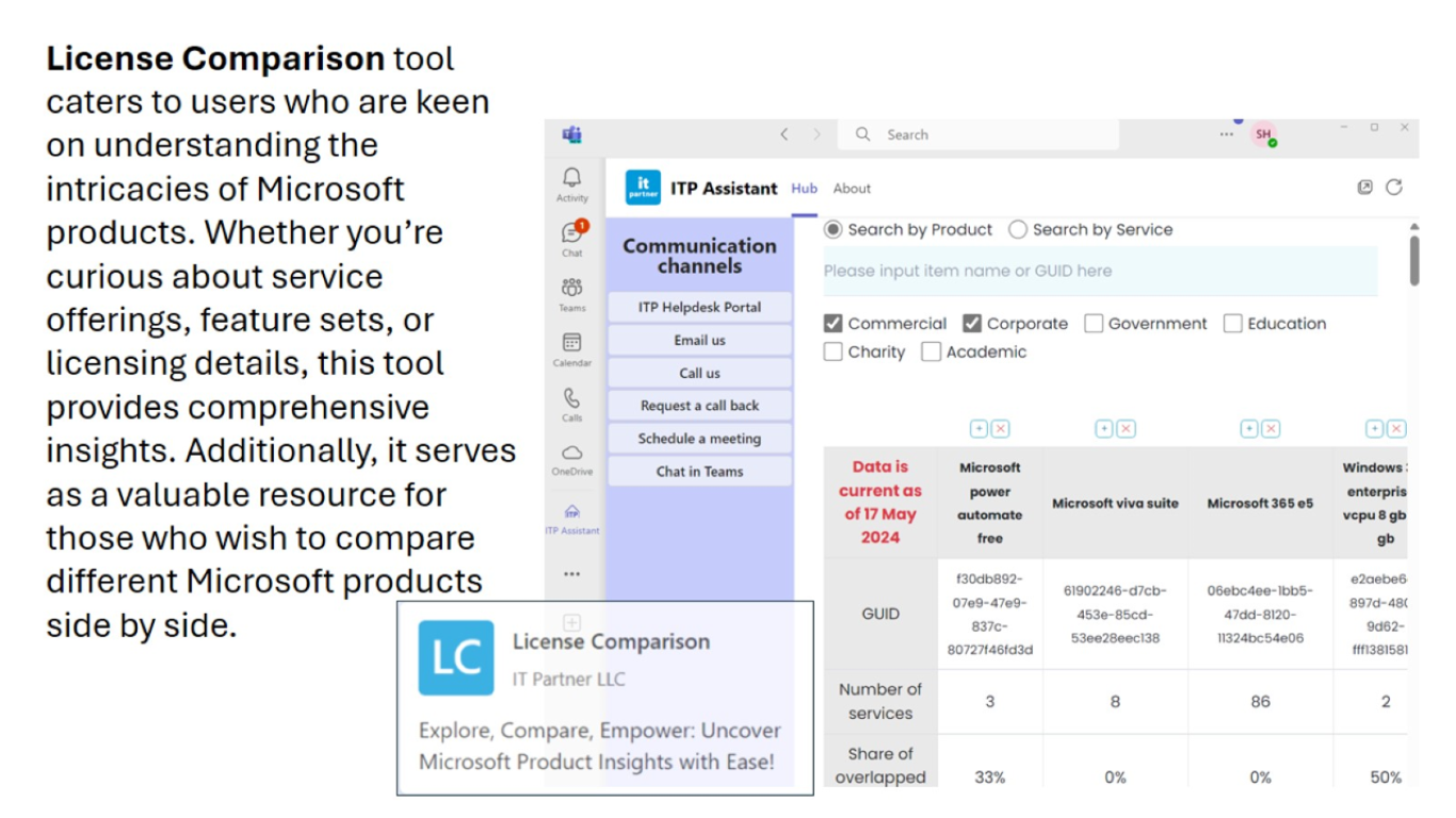 License Comparison by IT Partner LLC media 4