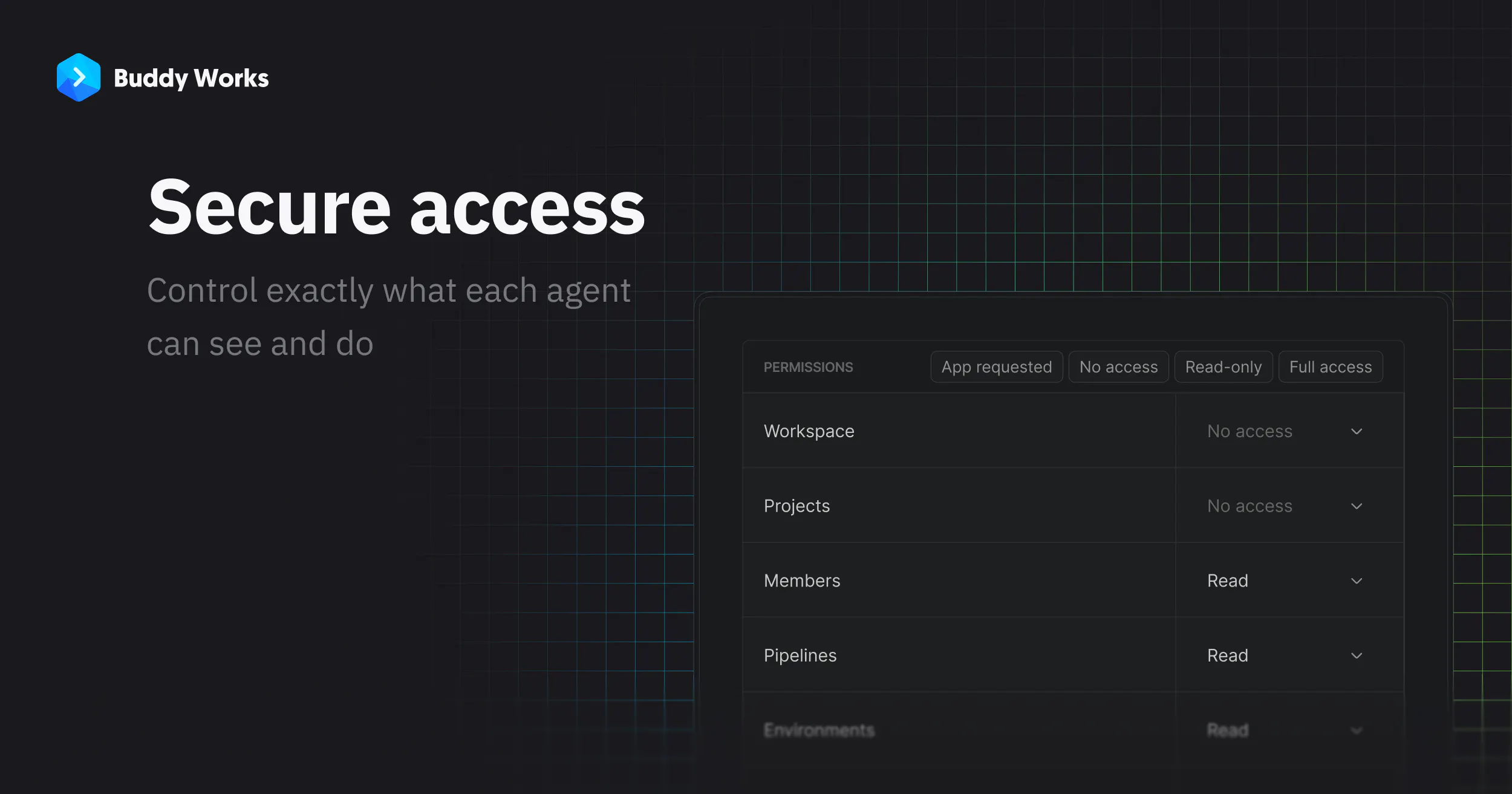 Buddy AI Access (MCP) gallery image