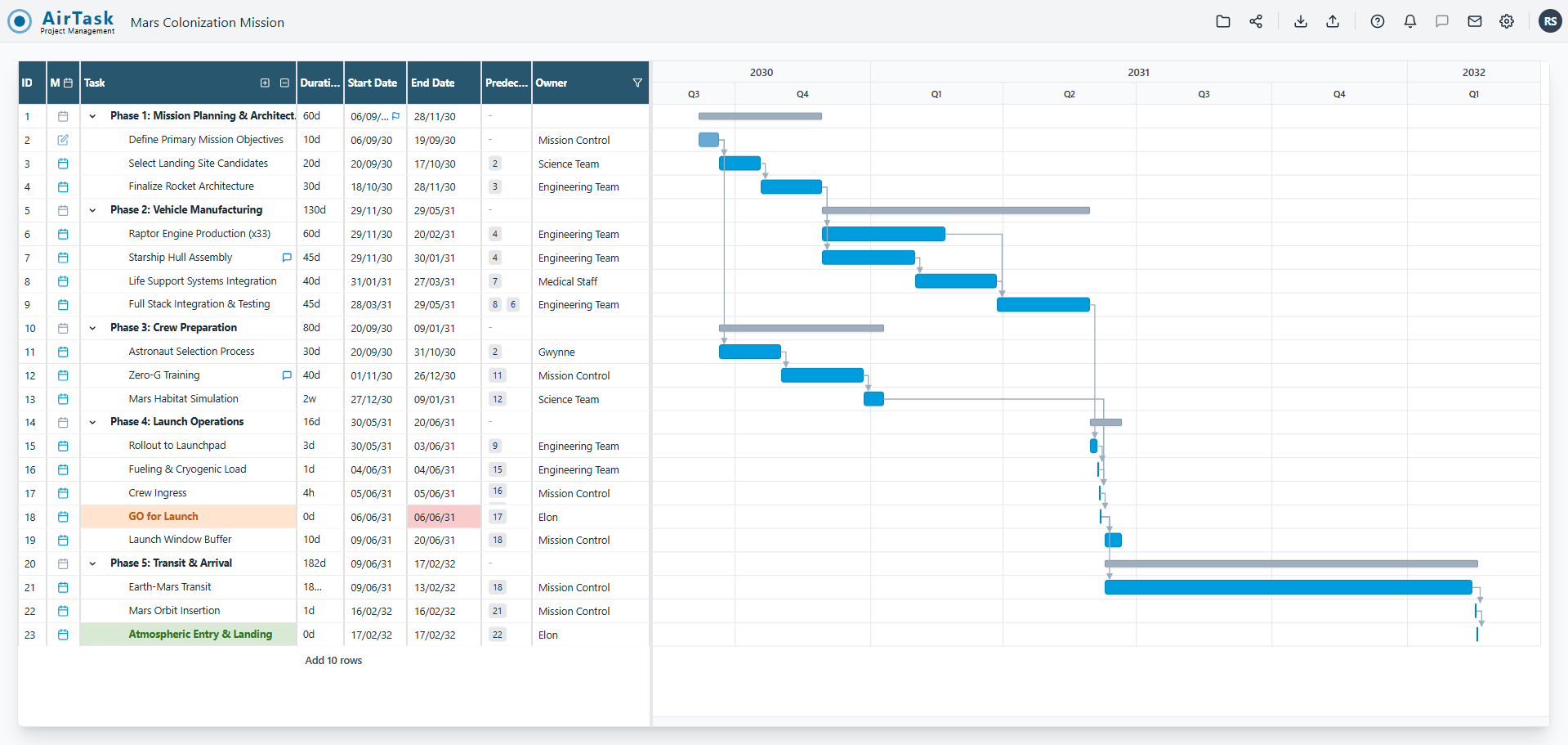 AirTask Project Management gallery image