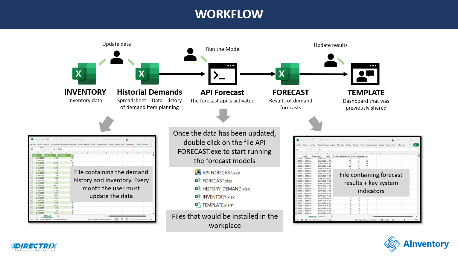 Ainventory media 4