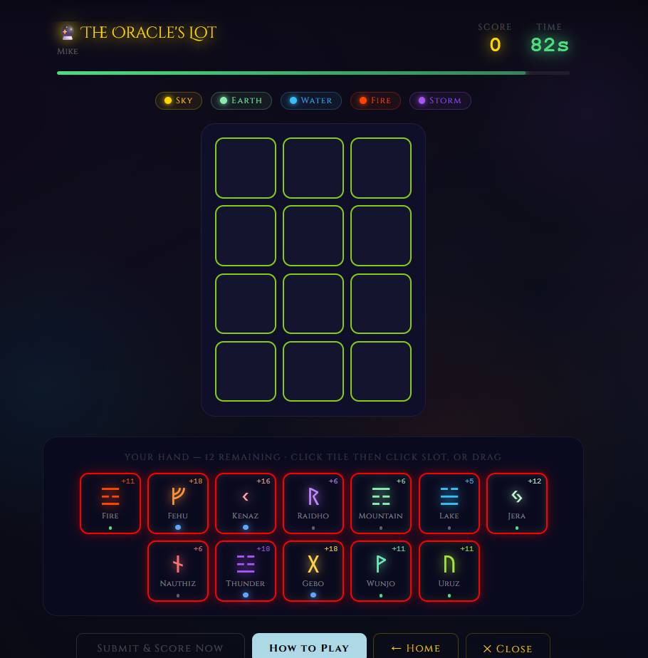 The Oracle's Lot - Main product screenshot demonstrating key features and user interface