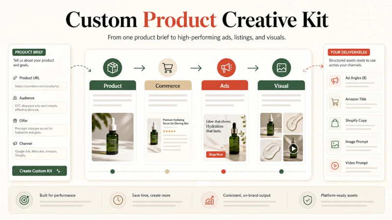 ProductPromptKit screenshot 3