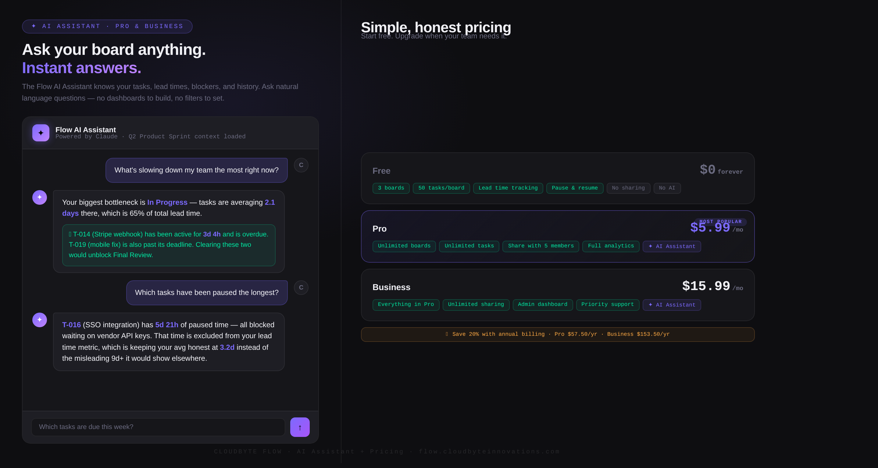 CloudByte Flow gallery image