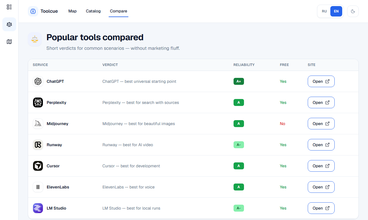 Toolcue gallery image