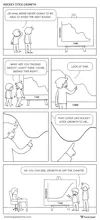 Bootstrapped Comic gallery image