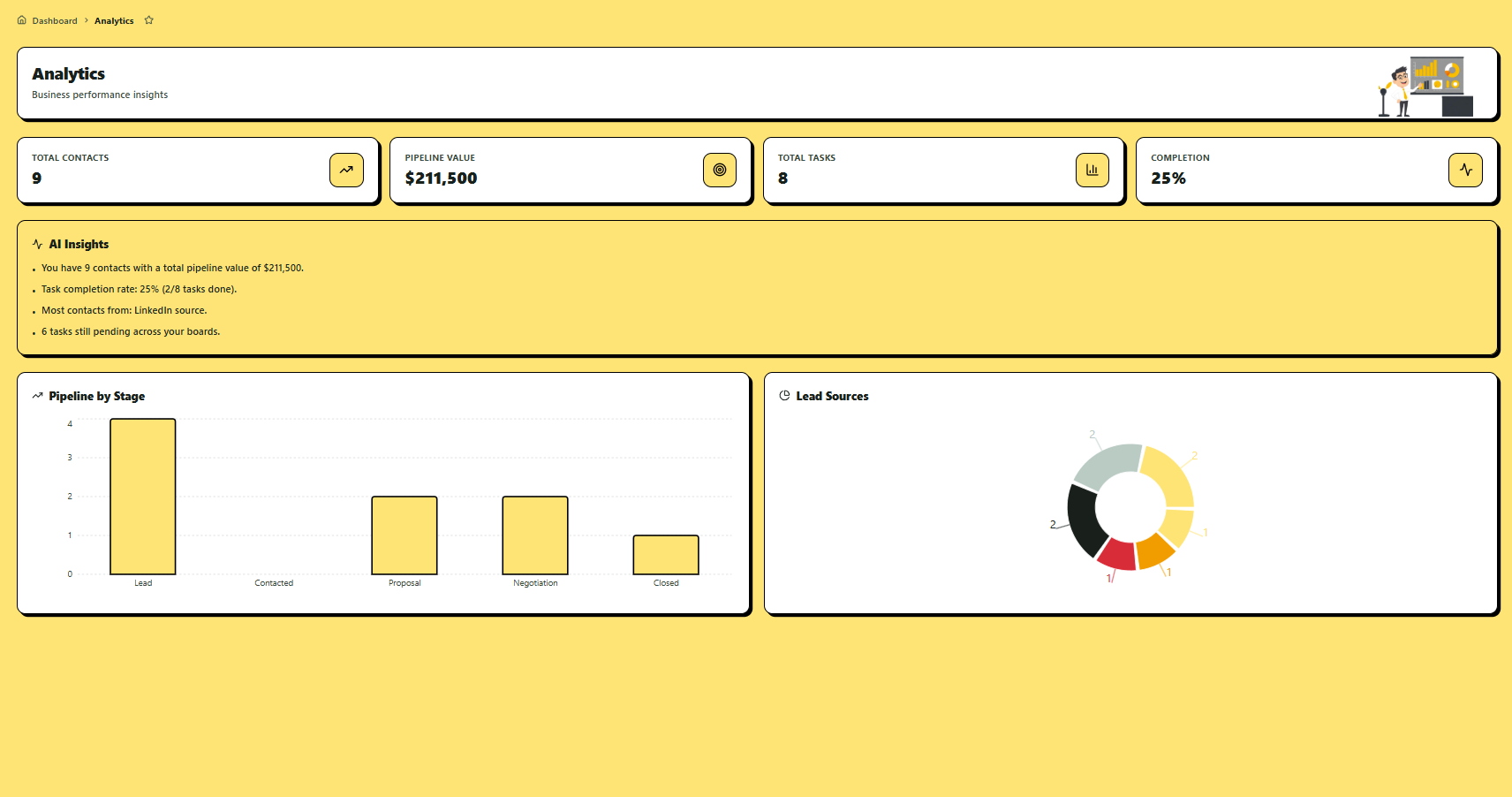 ClawOS Lab AI Workspace media 12