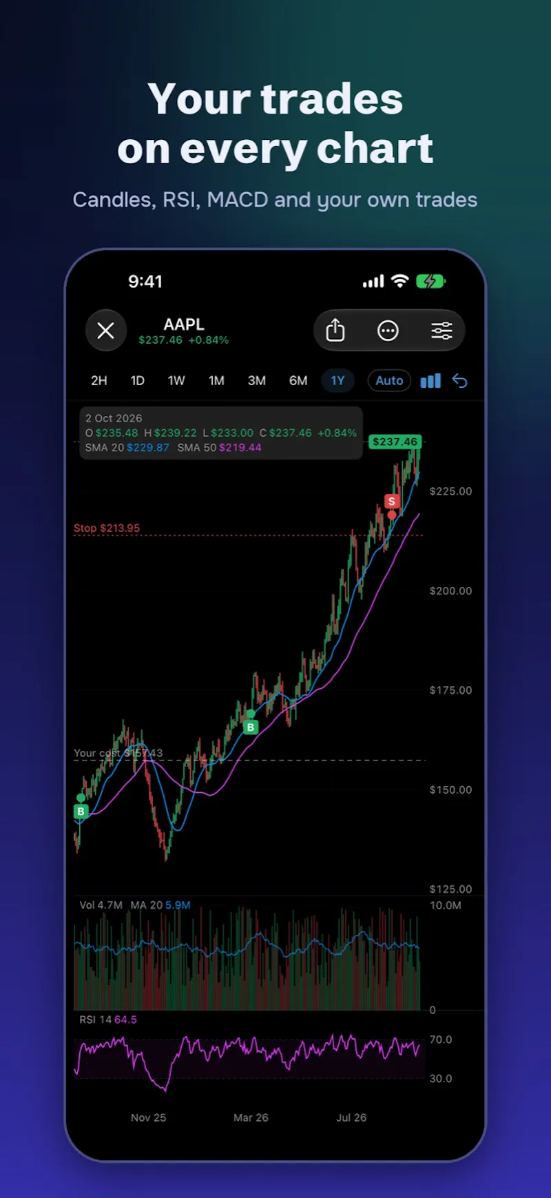 Stocka screenshot 2