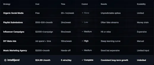 intellijend gallery image