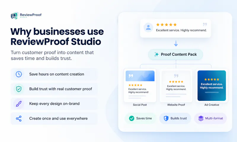 ReviewProof Studio screenshot 5