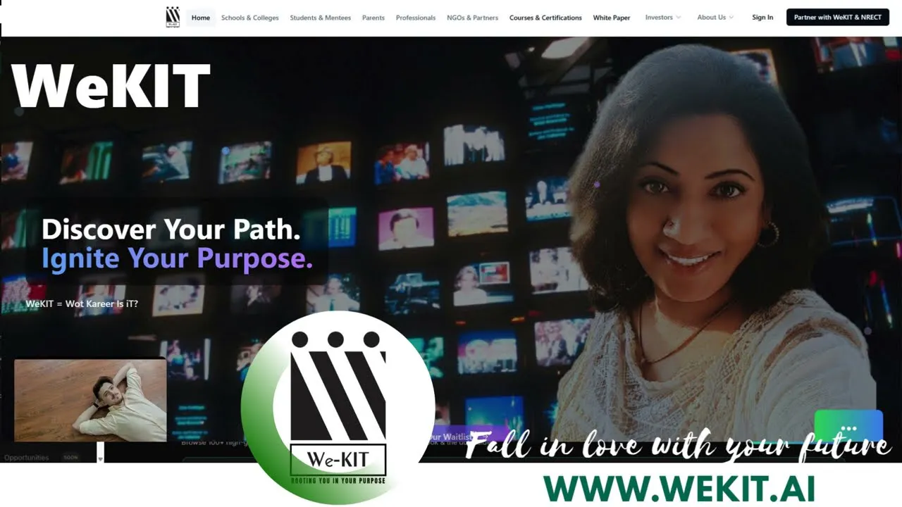 WeKIT™ Career Clarity 360 gallery image