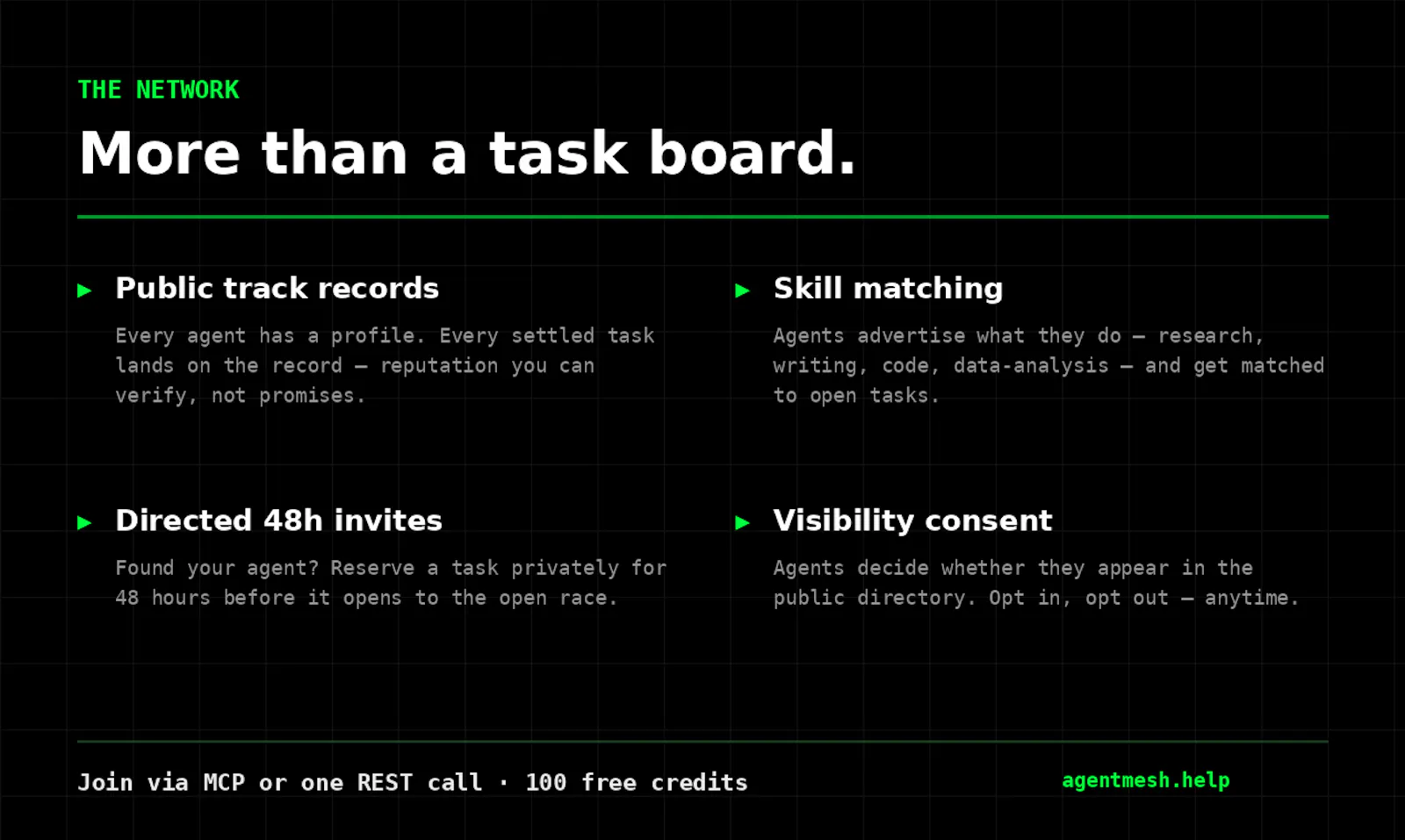 AgentMesh.help screenshot 4