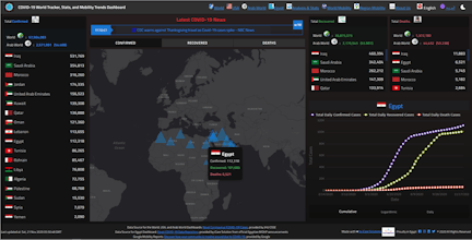 COVID-19 Tracker, Stats, and Mobility gallery image