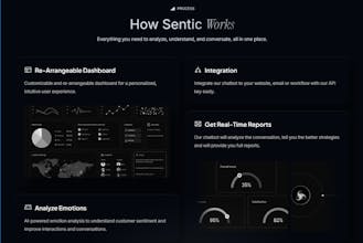 Sentic gallery image