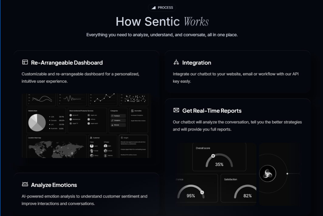 Sentic media 2